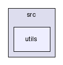 src/utils