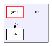 src