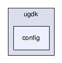 src/ugdk/config